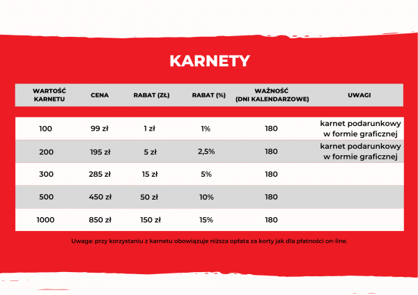 karnety-aero-na-www-600×424